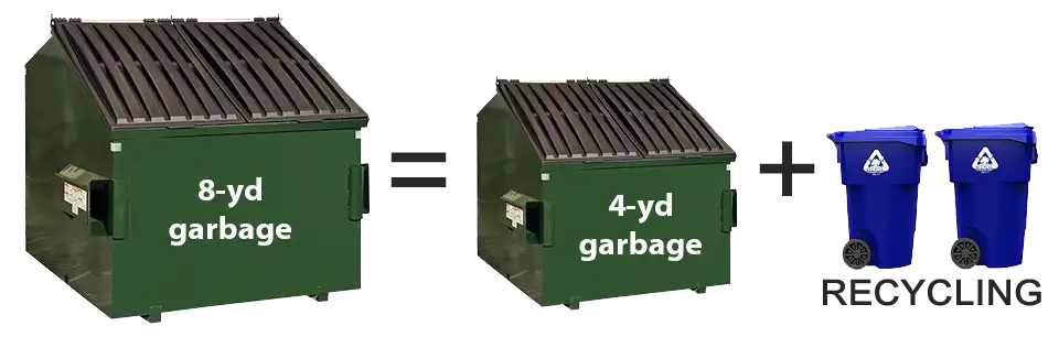 Recycle Right