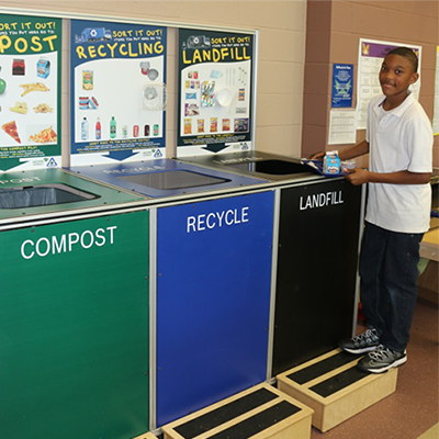 Food Waster in Cafeterias